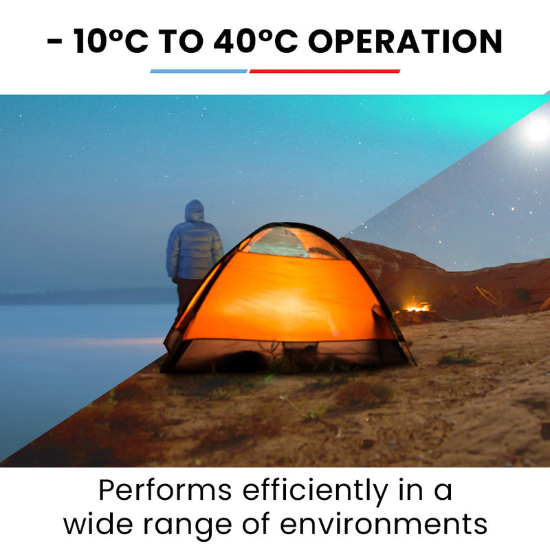Load image into Gallery viewer, GENPOWER 1200W Portable Lithium Power Station 1075Wh LiFePo4, Multiple Voltage Output, 15W Wireless Charger, Ideal for Camping, Home Backup and Power Tools
