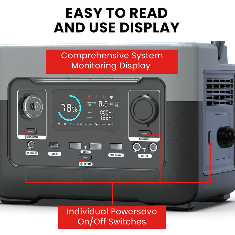 Load image into Gallery viewer, GENPOWER 300W Portable Lithium Power Station 288Wh LiFePo4, Multiple Voltage Output, 15W Wireless Charger, Ideal for Camping, Home Backup and Power Tools
