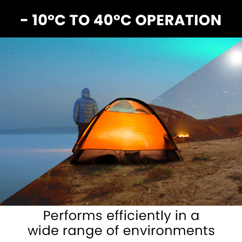 Load image into Gallery viewer, GENPOWER 300W Portable Lithium Power Station 288Wh LiFePo4, Multiple Voltage Output, 15W Wireless Charger, Ideal for Camping, Home Backup and Power Tools
