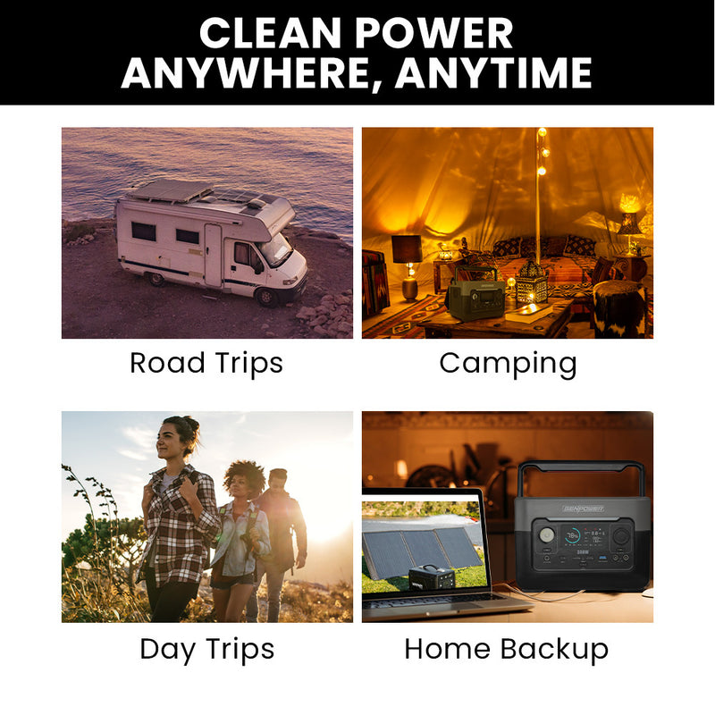 Load image into Gallery viewer, GENPOWER 300W Portable Lithium Power Station 288Wh LiFePo4, Multiple Voltage Output, 15W Wireless Charger, Ideal for Camping, Home Backup and Power Tools
