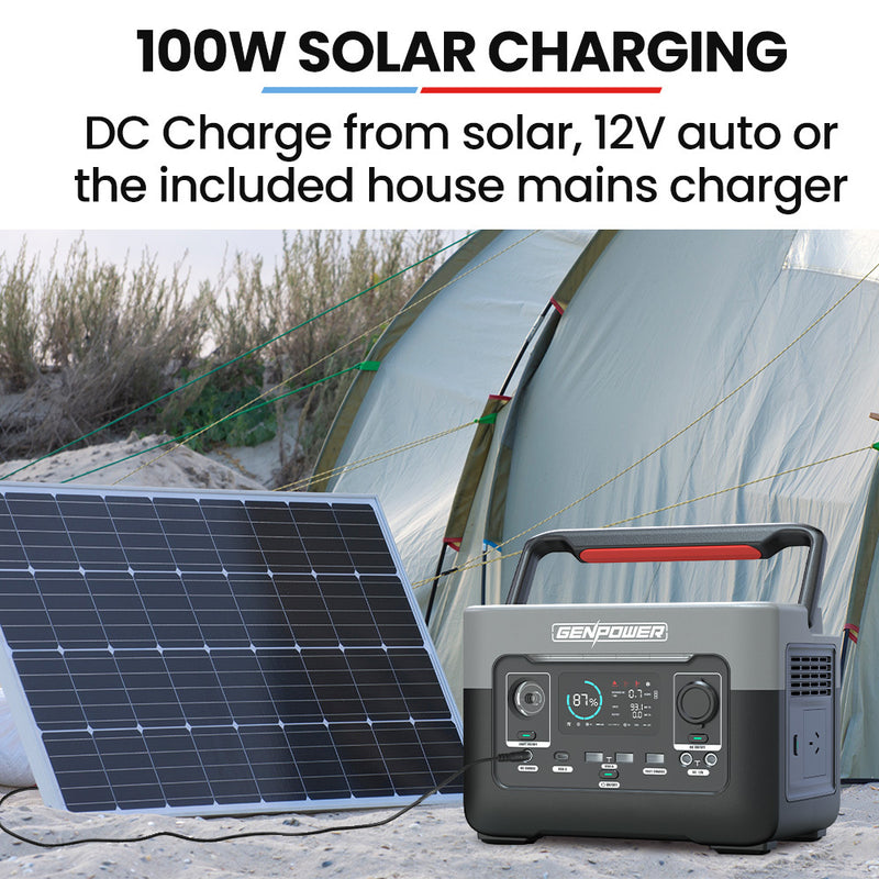 Load image into Gallery viewer, GENPOWER 300W Portable Lithium Power Station 288Wh LiFePo4, Multiple Voltage Output, 15W Wireless Charger, Ideal for Camping, Home Backup and Power Tools
