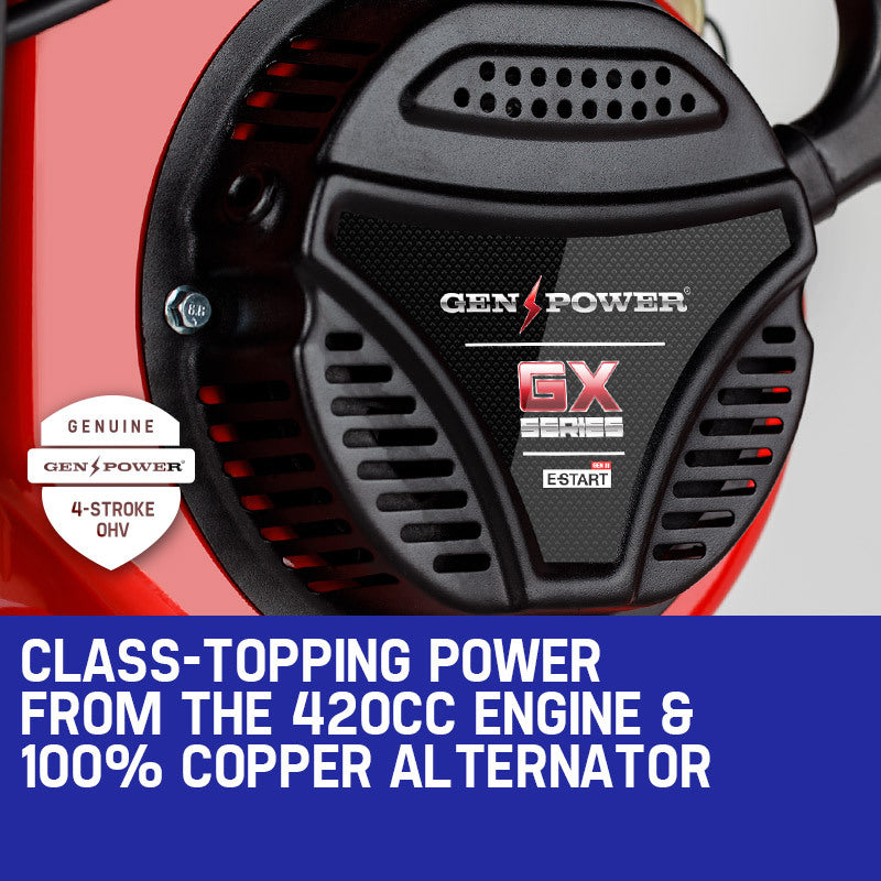Load image into Gallery viewer, GENPOWER Portable Petrol Generator 8.4kW Max 6kW Rated Single Phase 18HP 420cc 4-Stroke Engine
