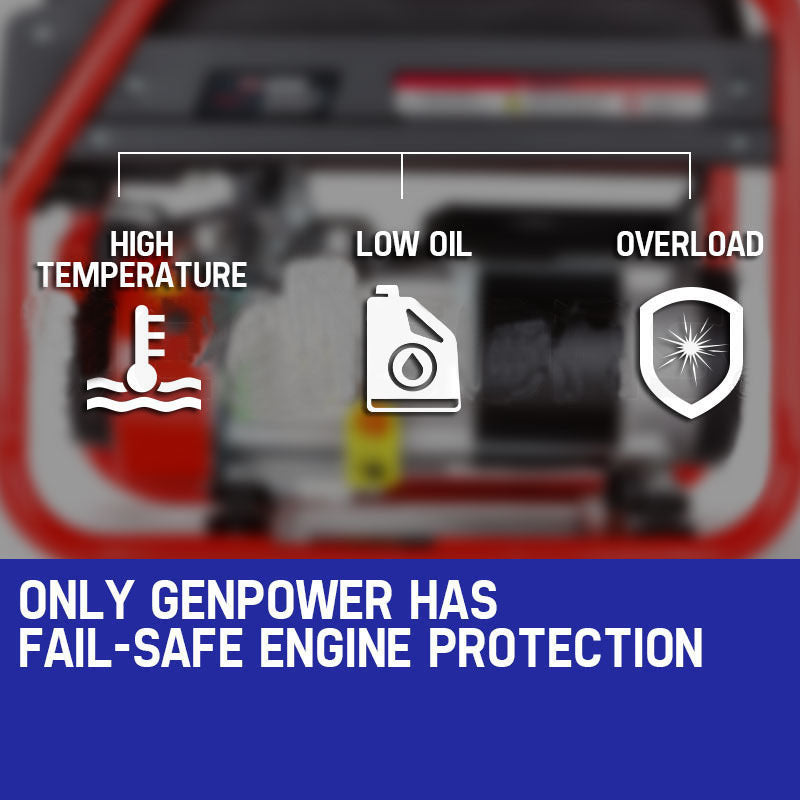 Load image into Gallery viewer, GENPOWER 4.2kW Peak 3kW Rated Generator Single-Phase Petrol - Site Portable
