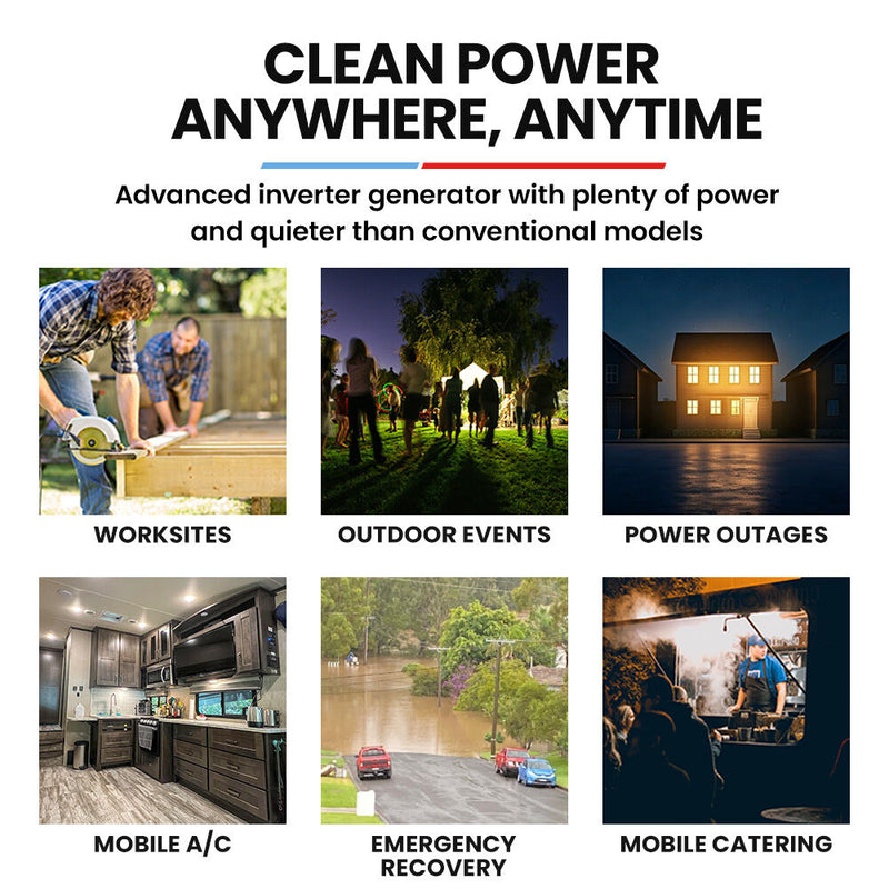 Load image into Gallery viewer, GENPOWER 4.7kW Peak 3.8kW Inverter Generator, Push Button &amp; Remote Start, Portable w/ Wheels, Camping, Backup, Mobile A/C
