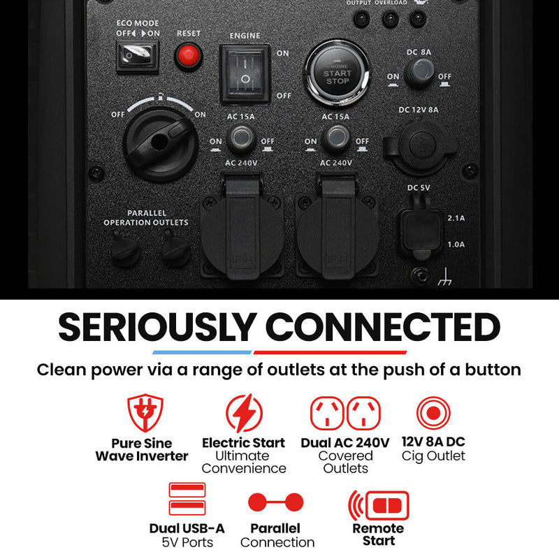 Load image into Gallery viewer, GENPOWER 4.7kW Peak 3.8kW Inverter Generator, Push Button &amp; Remote Start, Portable w/ Wheels, Camping, Backup, Mobile A/C
