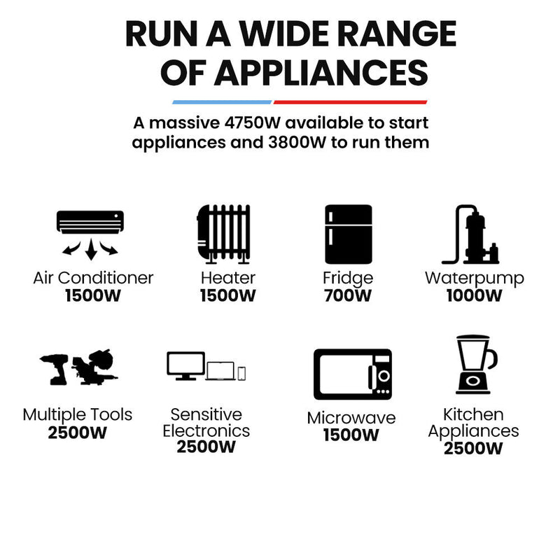 Load image into Gallery viewer, GENPOWER 4.7kW Peak 3.8kW Inverter Generator, Push Button &amp; Remote Start, Portable w/ Wheels, Camping, Backup, Mobile A/C
