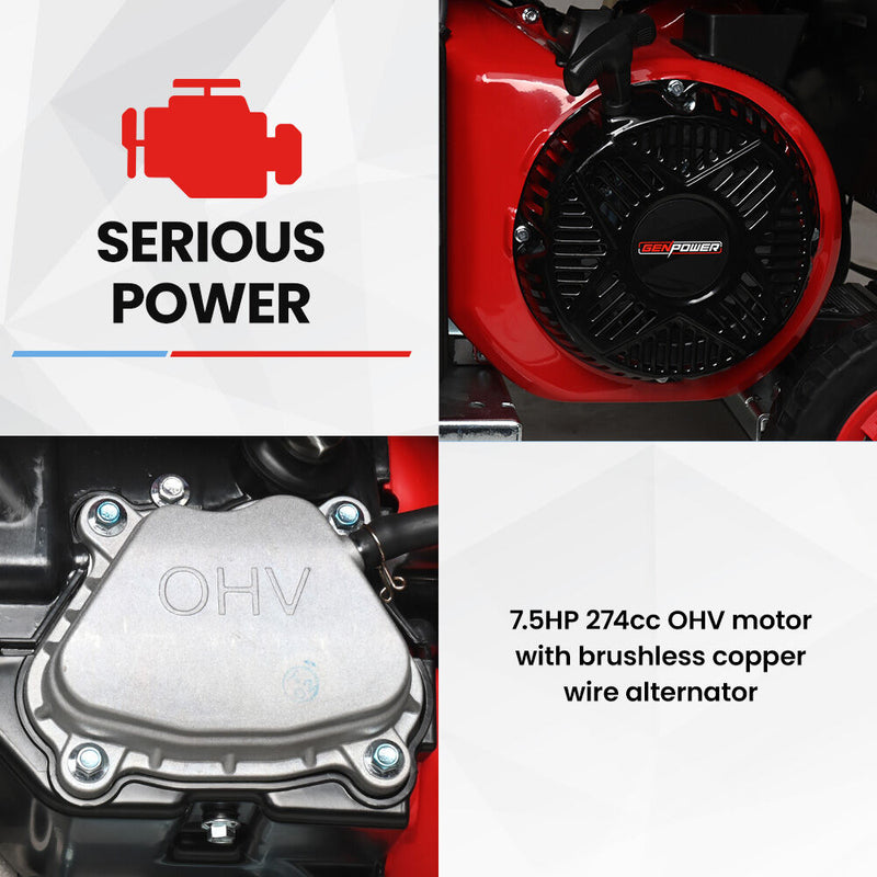Load image into Gallery viewer, GENPOWER 6kW Peak 5kW Open Frame Inverter Generator, 3x15A, 15L Tank, Wheels, RCD, Portable, Backup
