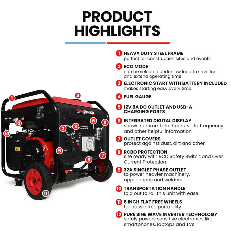 Load image into Gallery viewer, GENPOWER 8.5kW Peak 7.2kw Open Frame Inverter Generator, Push-Button Start, 2x15A, 1x32A, 20L Tank, Wheels, RCD, Portable, Backup
