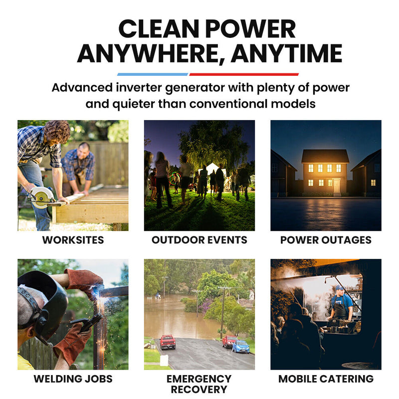 Load image into Gallery viewer, GENPOWER 8.5kW Peak 7.2kw Open Frame Inverter Generator, Push-Button Start, 2x15A, 1x32A, 20L Tank, Wheels, RCD, Portable, Backup
