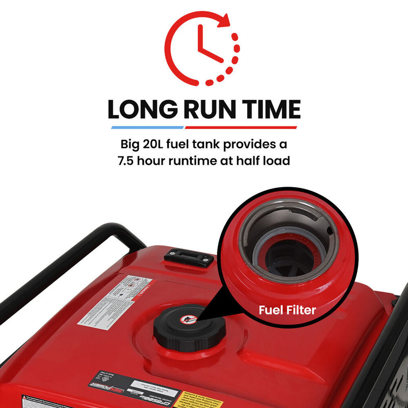 Load image into Gallery viewer, GENPOWER 8.5kW Peak 7.2kw Open Frame Inverter Generator, Push-Button Start, 2x15A, 1x32A, 20L Tank, Wheels, RCD, Portable, Backup
