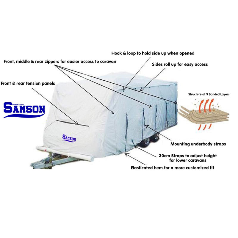 Load image into Gallery viewer, Samson Heavy Duty Caravan Cover 18-20ft
