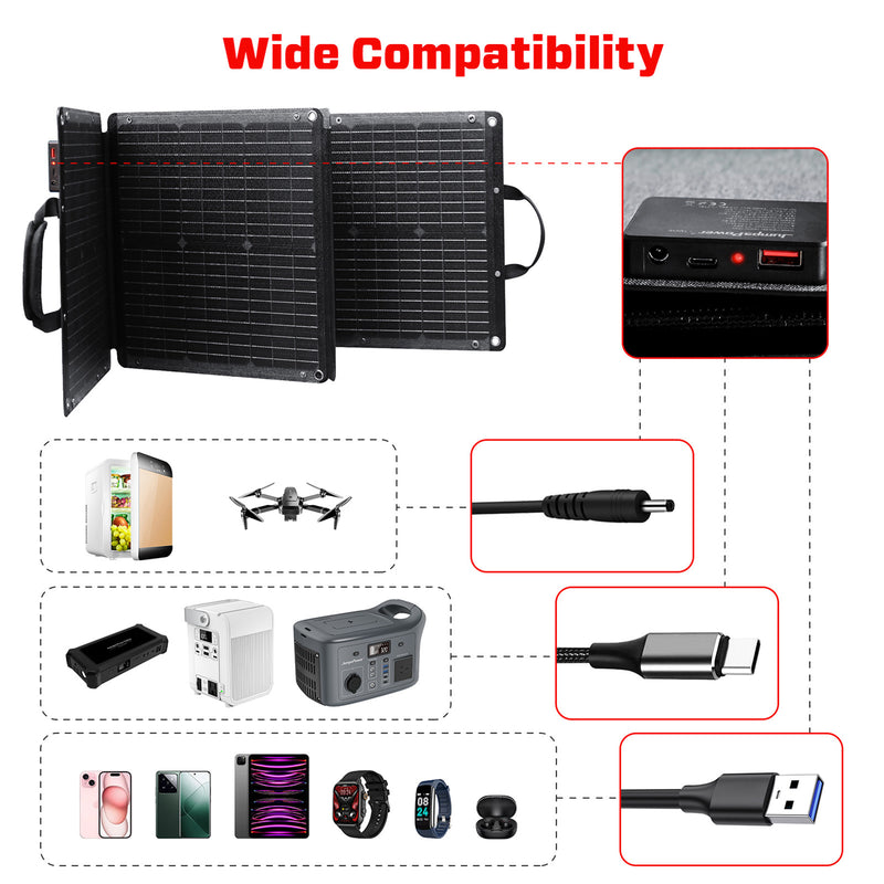 Load image into Gallery viewer, 100W Solar Panel Portable Charger JumpsPower Power Generator Foldable
