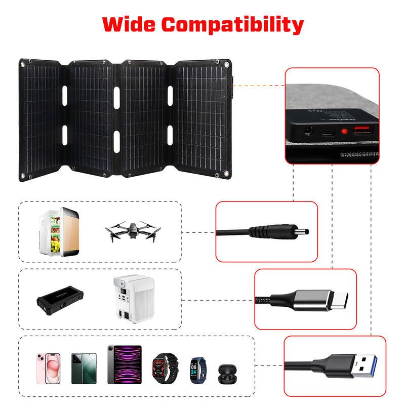 Load image into Gallery viewer, 200W Solar Panel Portable Charger JumpsPower Power Generator Foldable
