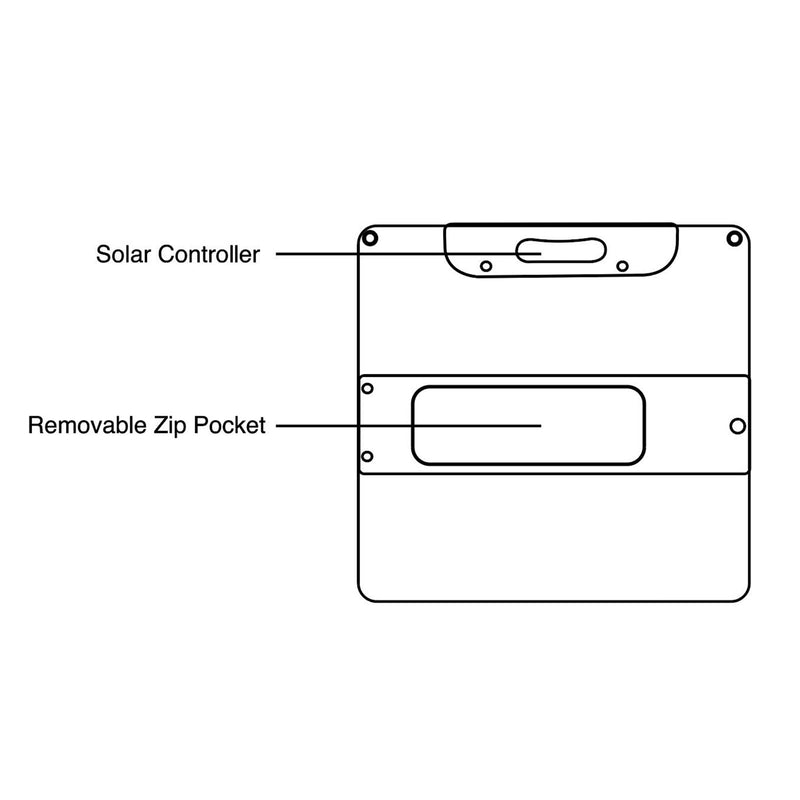 Load image into Gallery viewer, 200W Solar Panel Portable Charger JumpsPower Power Generator Foldable
