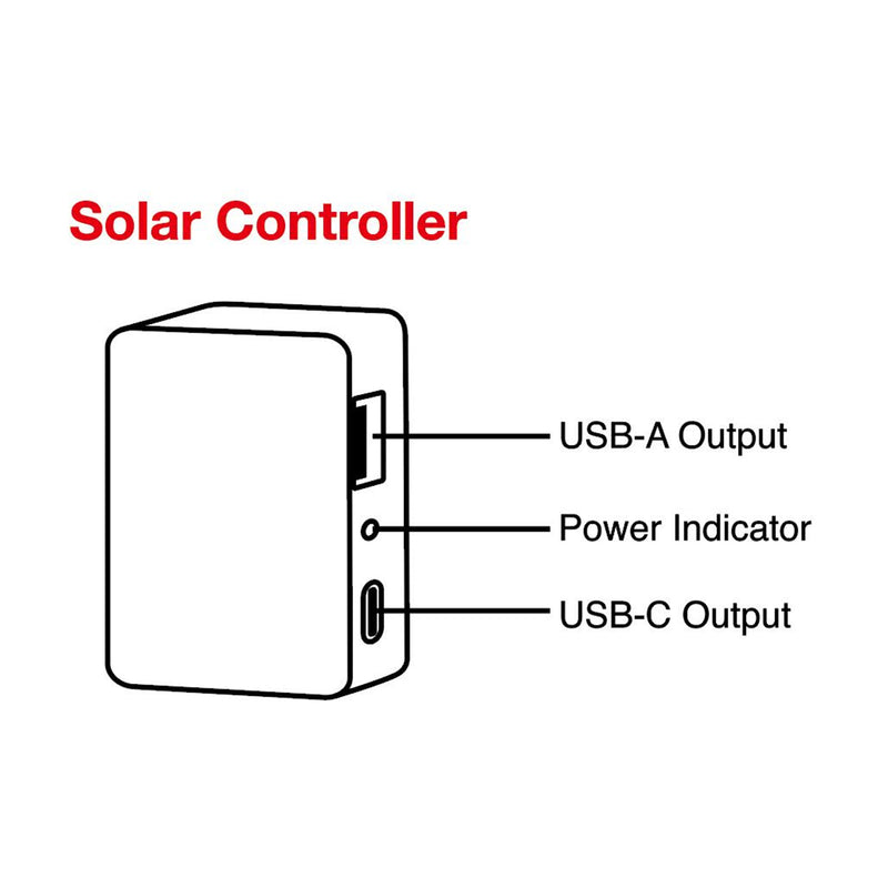 Load image into Gallery viewer, 21W Solar Panel Portable Charger JumpsPower Power Generator Foldable
