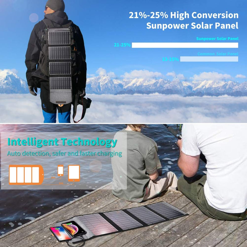 Load image into Gallery viewer, CHOETECH SC005 22W Portable Waterproof Foldable Solar Panel Charger (Dual USB Ports)
