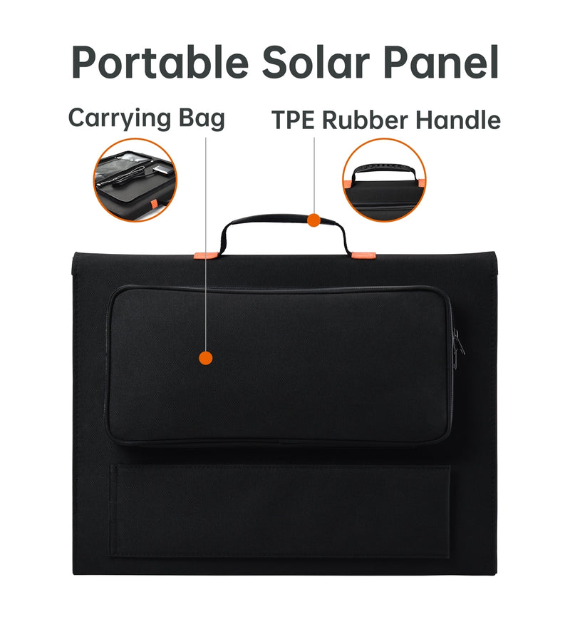 Load image into Gallery viewer, CHOETECH SC008 120W Foldable Solar Charger
