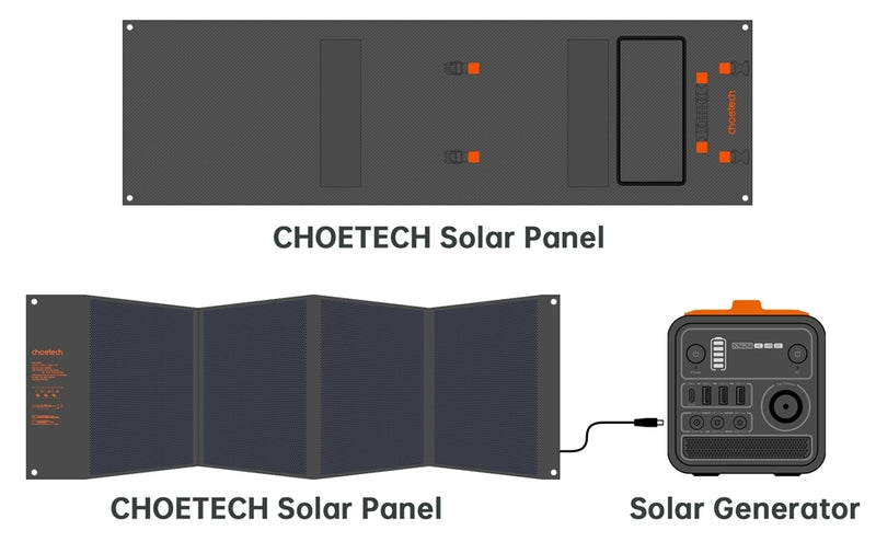 Load image into Gallery viewer, CHOETECH SC008 120W Foldable Solar Charger
