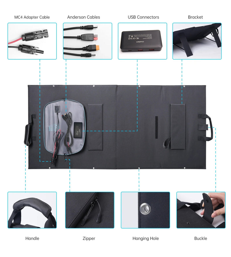 Load image into Gallery viewer, CHOETECH SC010 160W Foldable Solar Charger
