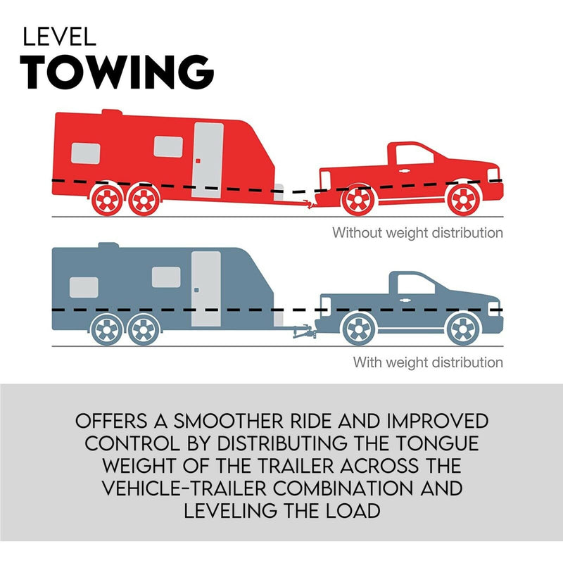 Load image into Gallery viewer, Weight Distribution Hitch System Load Leveller Caravan Anti Sway Bars 800Lb
