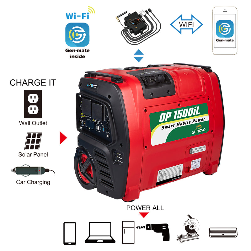 Load image into Gallery viewer, Sunovo 1500W Portable Power Station Solar Inverter Generator
