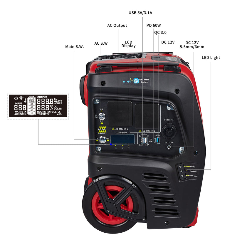 Load image into Gallery viewer, Sunovo 1500W Portable Power Station Solar Inverter Generator
