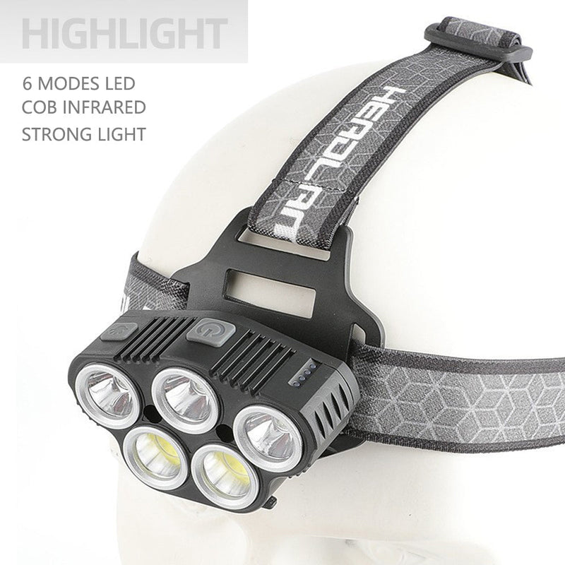 Load image into Gallery viewer, 6 Modes LED Head Torch Induction Headlight Camping COB Infrared Strong Lights
