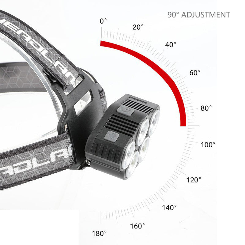 Load image into Gallery viewer, 6 Modes LED Head Torch Induction Headlight Camping COB Infrared Strong Lights
