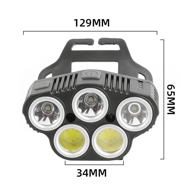 Load image into Gallery viewer, 6 Modes LED Head Torch Induction Headlight Camping COB Infrared Strong Lights
