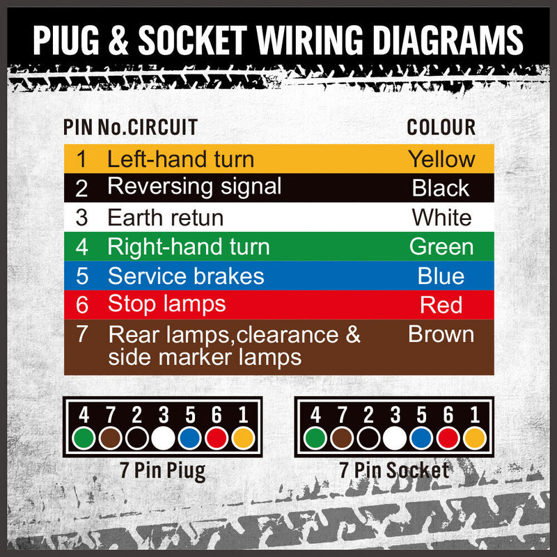 Load image into Gallery viewer, Trailer Tail Light Kit Pair Plug 7m 5 Core Wire Turn Signal 7 Pin Flat Plug Set
