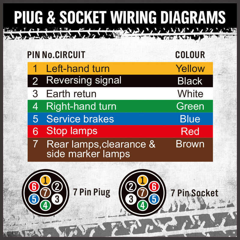 Load image into Gallery viewer, Trailer Tail Light Kit Pair Plug 7m 5 Core Wire Turn Signal 7 Pin Flat Plug Set
