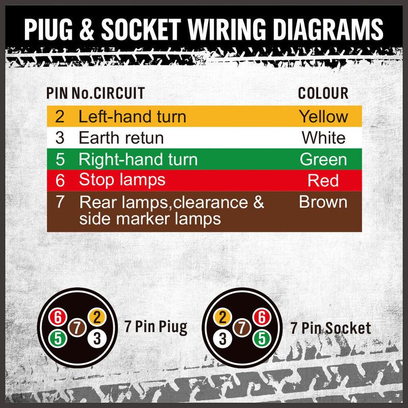 Load image into Gallery viewer, Trailer Tail Light Kit Pair Plug 7m 5 Core Wire Turn Signal 7 Pin Flat Plug Set
