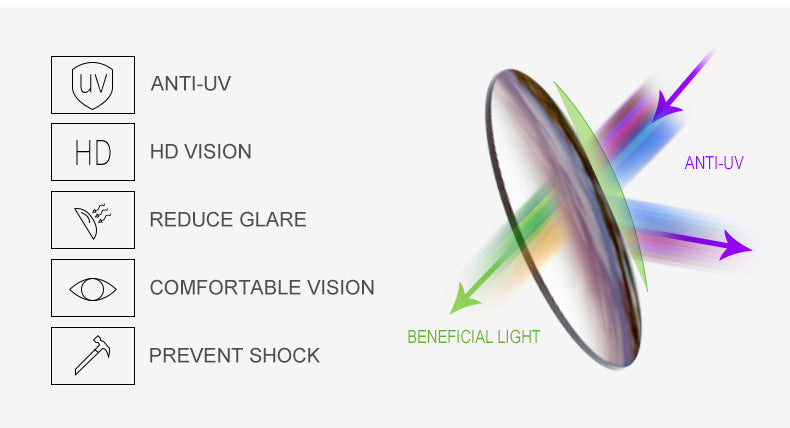 Load image into Gallery viewer, Neon Green Sports Sunglasses with Blue Mirrored Lens | UV400 Polarized Performance Shades
