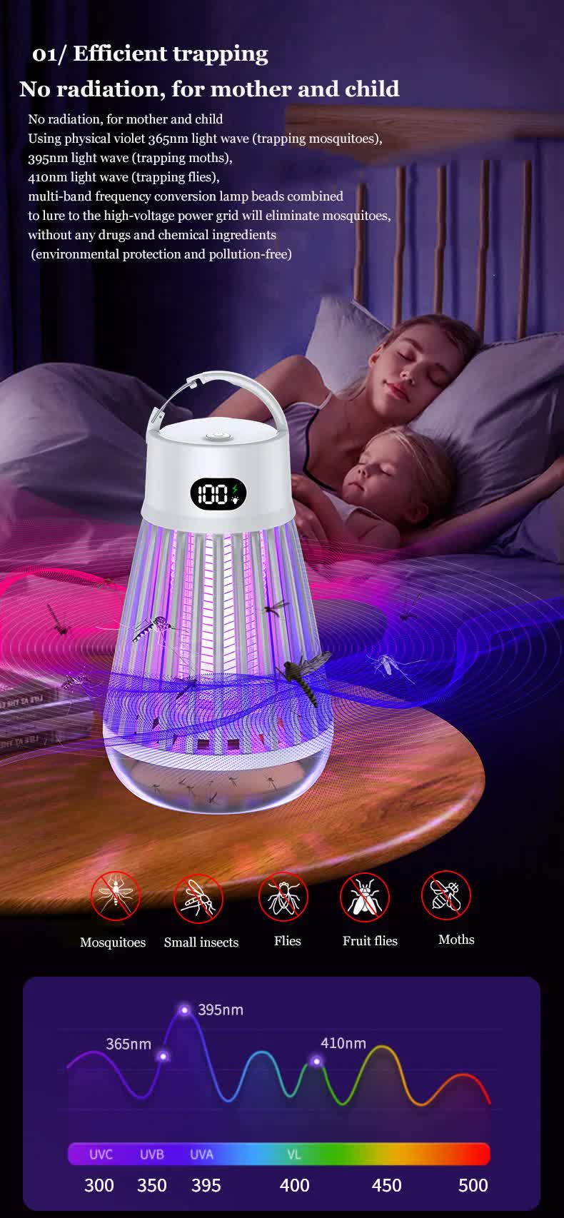 Load image into Gallery viewer, 360° Electric Mosquito Killer Lamp - UV Light Insect Zapper with Digital Display for Indoor and Outdoor Use
