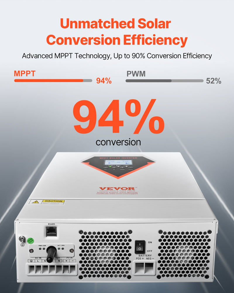 Load image into Gallery viewer, VEVOR Hybrid Solar Inverter, 6000W, All in One Pure Sine Wave Power Inverter Charger, 220V AC, with Built-in 120A MPPT Solar Charger Controller, for Off-Grid System Lead Acid Lithium Battery

