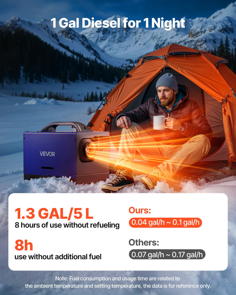 Load image into Gallery viewer, VEVOR Diesel Heater, 8KW, DC 12V/24V, All in One Portable Diesel Air Heater with Remote Control and LCD Display, Fast Heating Low Noise, 5 L Fuel Tank for Vehicles, RVs, Vans, Tractors and Trucks
