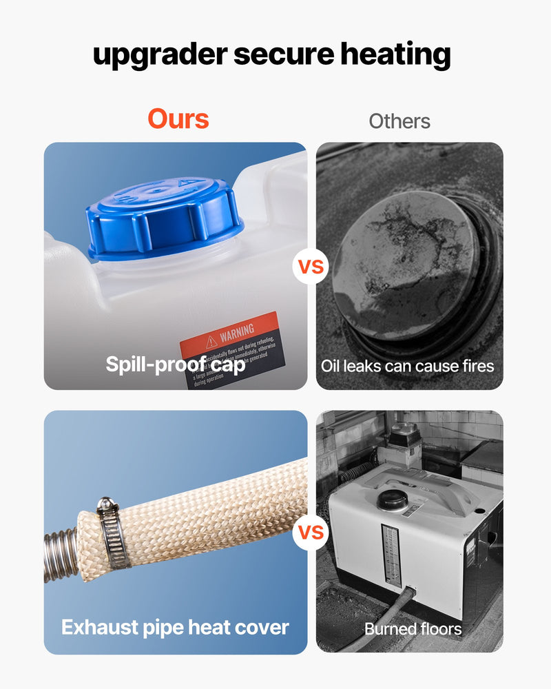 Load image into Gallery viewer, VEVOR Diesel Heater, 8KW, DC 12V/24V, Portable Diesel Air Heater with Remote Control and LCD Screen, Fast Heating Low Noise, 10 L Large Fuel Tank for Vehicles, Vans, RVs, Campers, and Trucks
